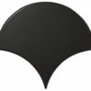 EQUIPE SCALE Black Matt Fan 